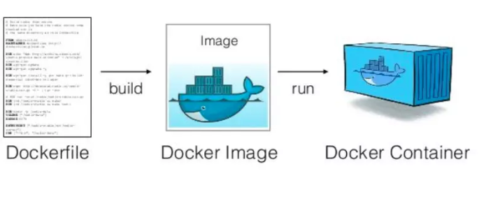 _config.yml