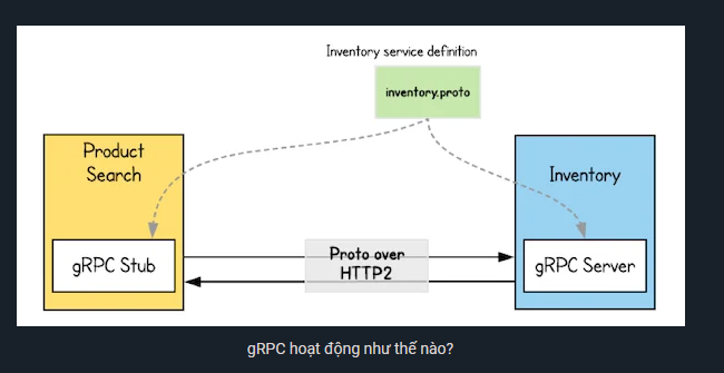 _config.yml