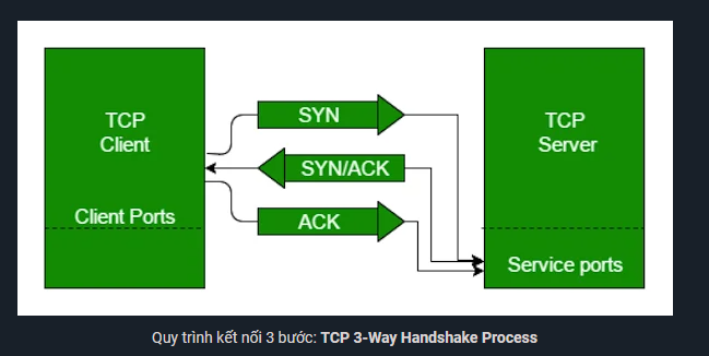 _config.yml