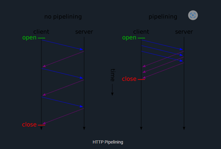 _config.yml