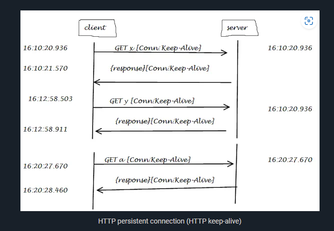 _config.yml