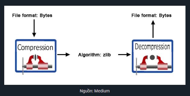 _config.yml