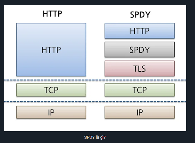 _config.yml