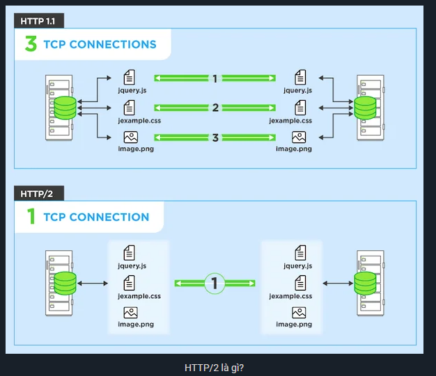 _config.yml