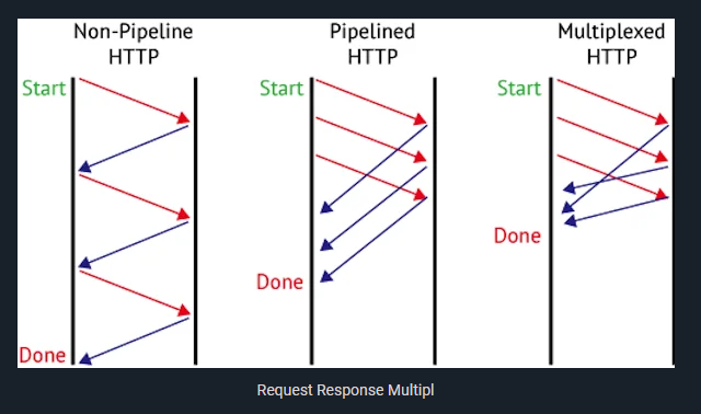 _config.yml