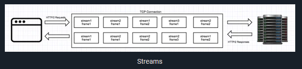 _config.yml