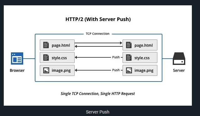 _config.yml