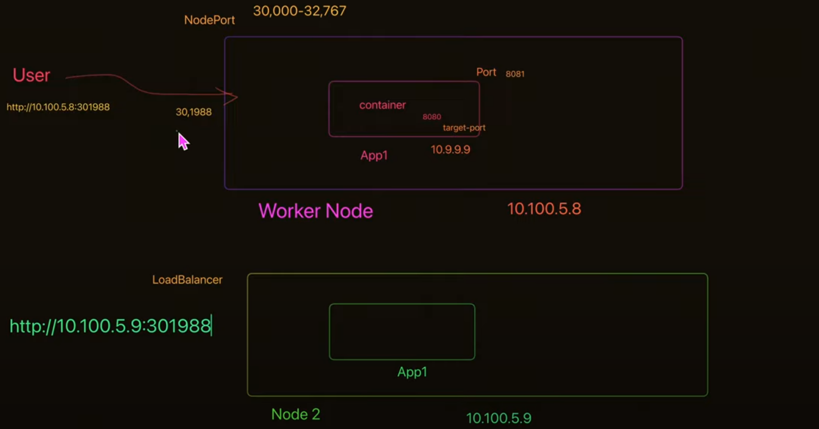 _config.yml