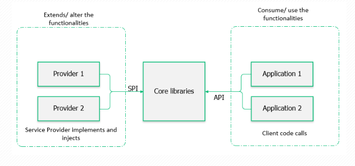 _config.yml