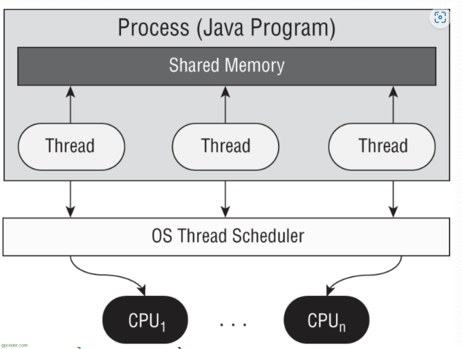 _config.yml